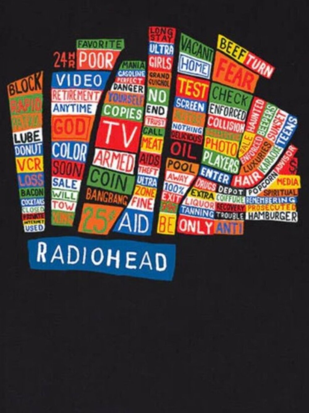 RADIOHEAD PACIFIC COAST T Shirt 250 - Picture 2 of 5